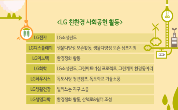 LG 친환경 사회공헌 활동
