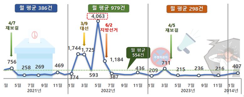 그림입니다. 원본 그림의 이름: CLP0000447806e1.bmp 원본 그림의 크기: 가로 887pixel, 세로 351pixel