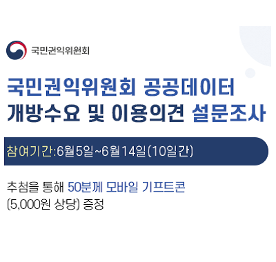 국민권익위원회 공공데이터 개방수요 및 이용의견 설문조사참여기간 6월5일 부터 6월 14일추첨을 통해 50분께 모바일 기프트콘(5,000원 상당)증정